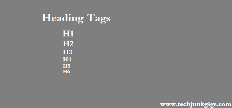 Heading tags