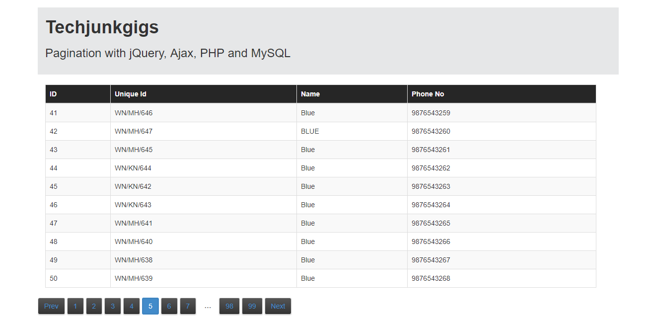 Pagination with jQuery Ajax PHP and MySQL