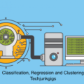 Clustering, Classification and Regression