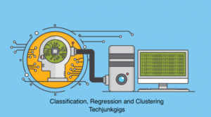 Clustering, Classification and Regression