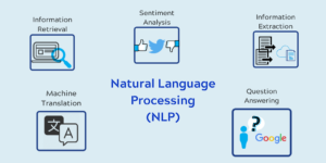 NLP Applications-Techjunkgigs